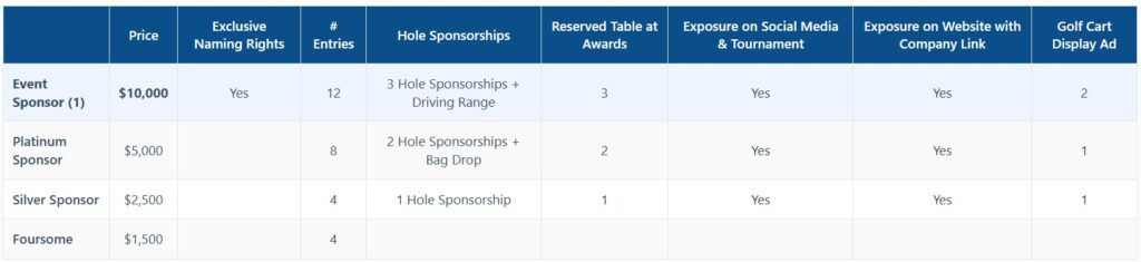 chart clip 4-10 Image